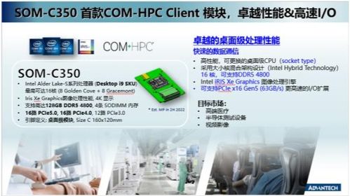 研華模塊化電腦與登臨GPU加速卡完成產(chǎn)品互認證，攜手加速AI應(yīng)用規(guī)模化落地